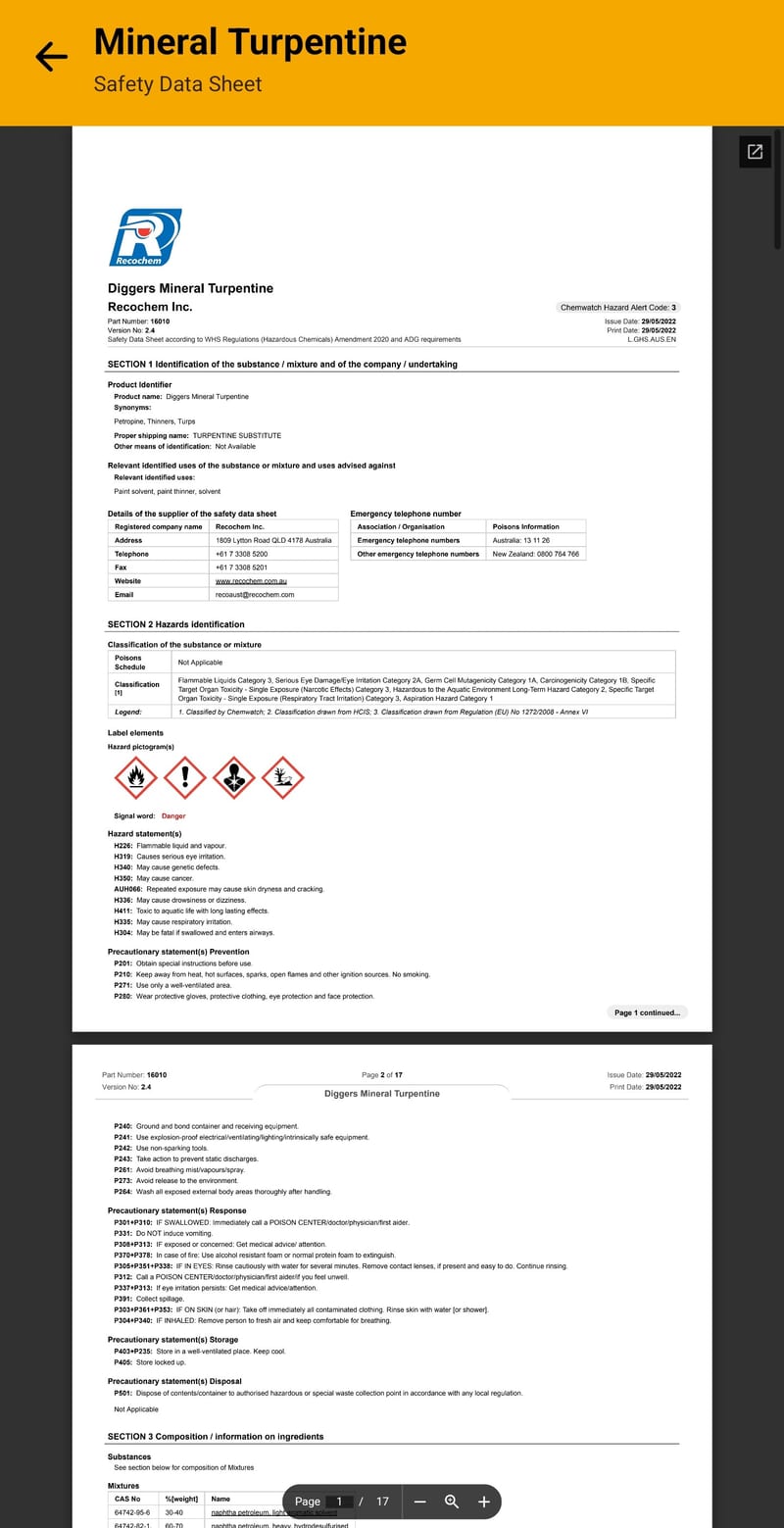 Automatic SDS Management